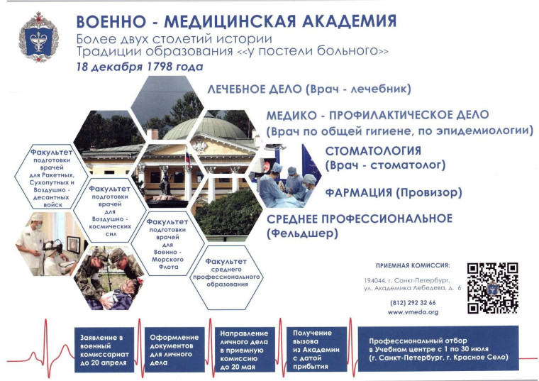 Военно-медицинская академия информирует потенциальных кандидатов.